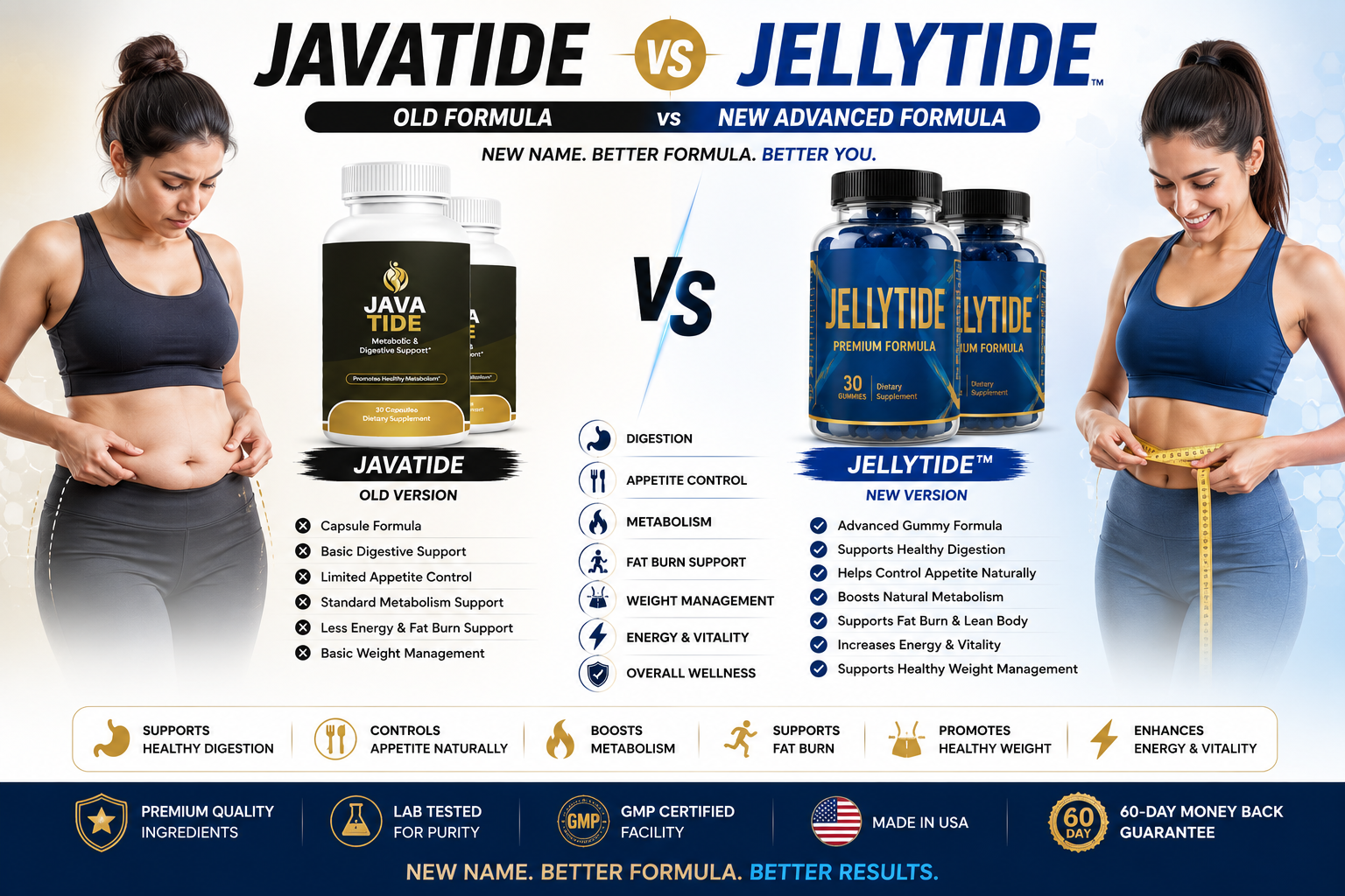JavaTide vs JellyTide Comparison