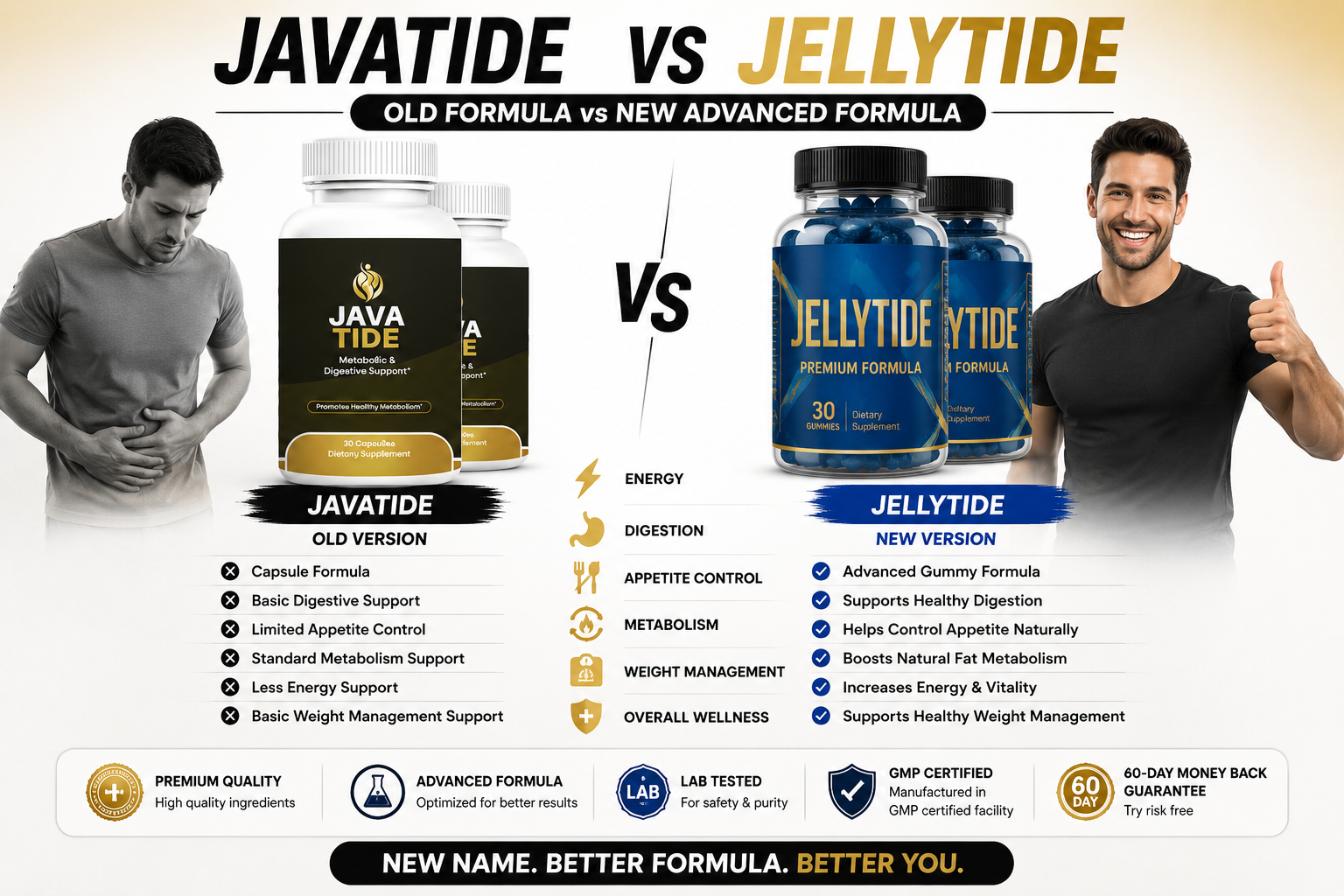 JavaTide vs JellyTide Weight Management Supplement